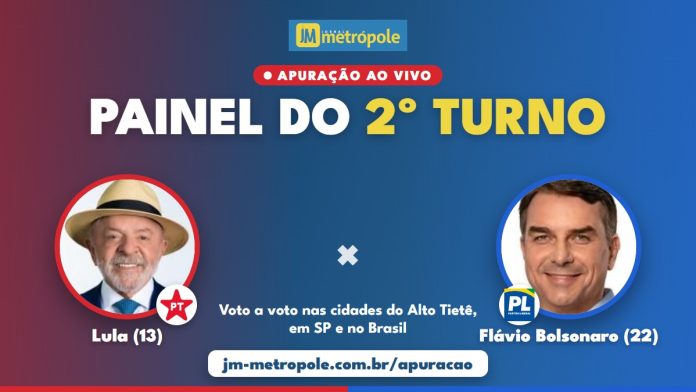 Lula (13) e Flávio Bolsonaro (22): painel de apuração do 2º turno do Jornal Metrópole