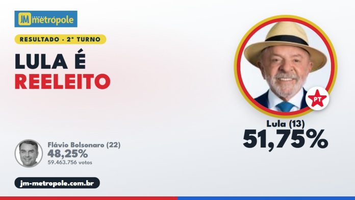 Arte do Jornal Metrópole: Lula é reeleito presidente